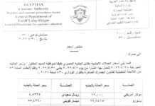 الجمارك تُصدر منشورًا بسعر صرف العملات الأجنبية شهري اسعار العملات الاجنبية للجمرك